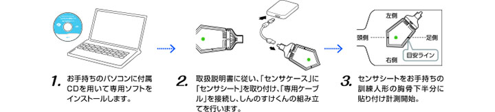 ご利用前の準備